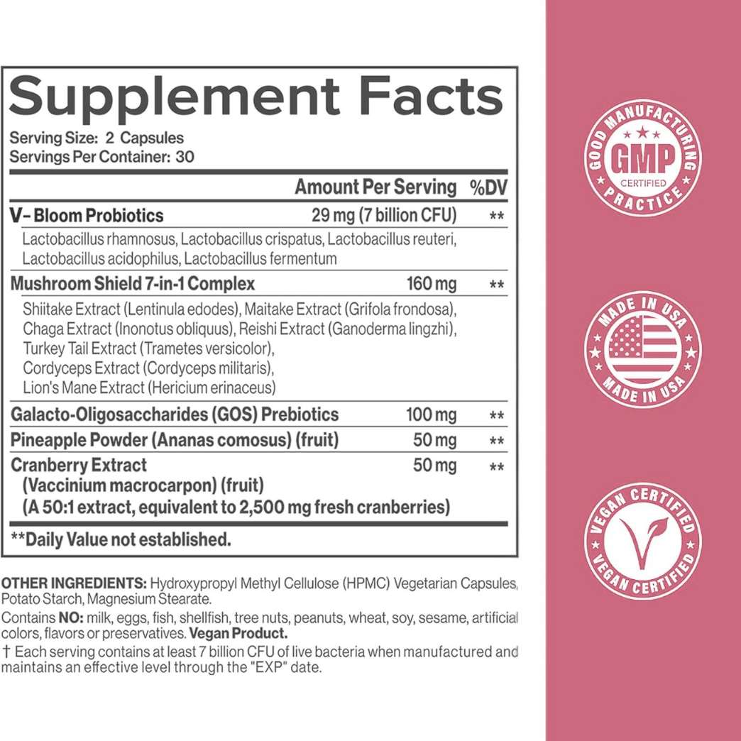 Vaginal Probiotics for Women