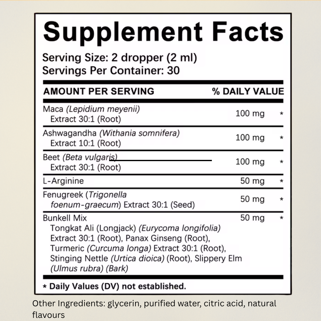 CP1 -  Natural Vitality Drops