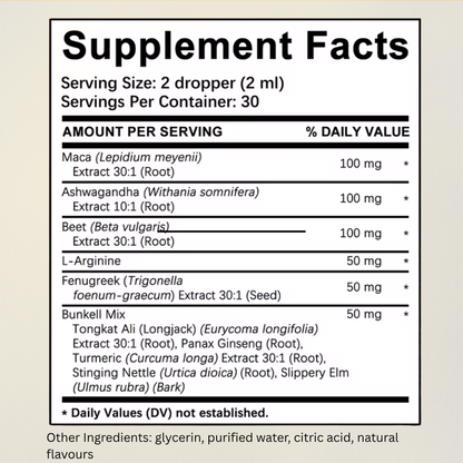 CP1 -  Natural Vitality Drops